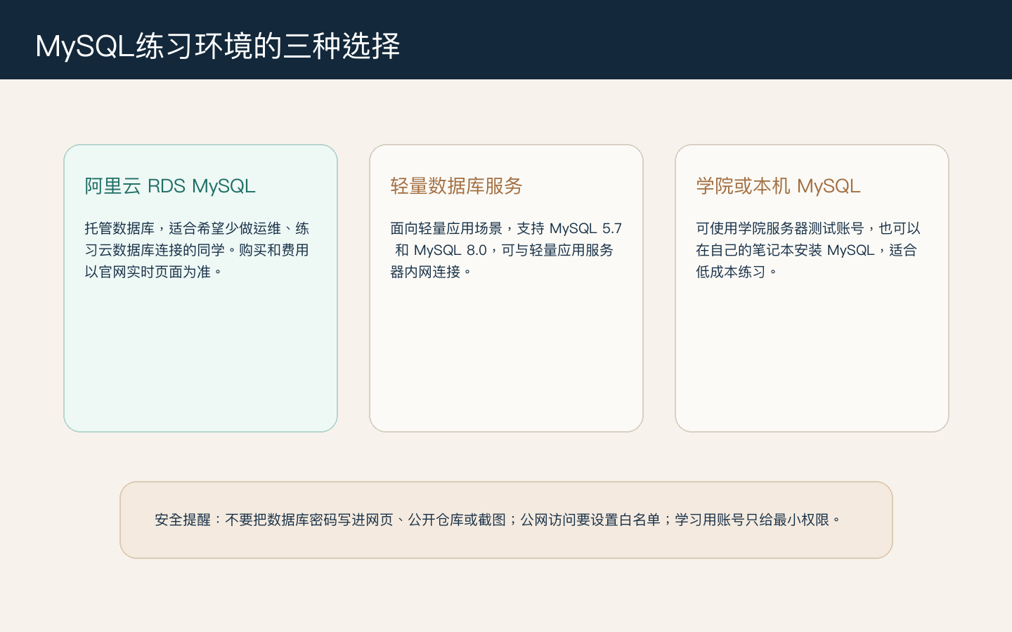 MySQL 练习环境的三种选择