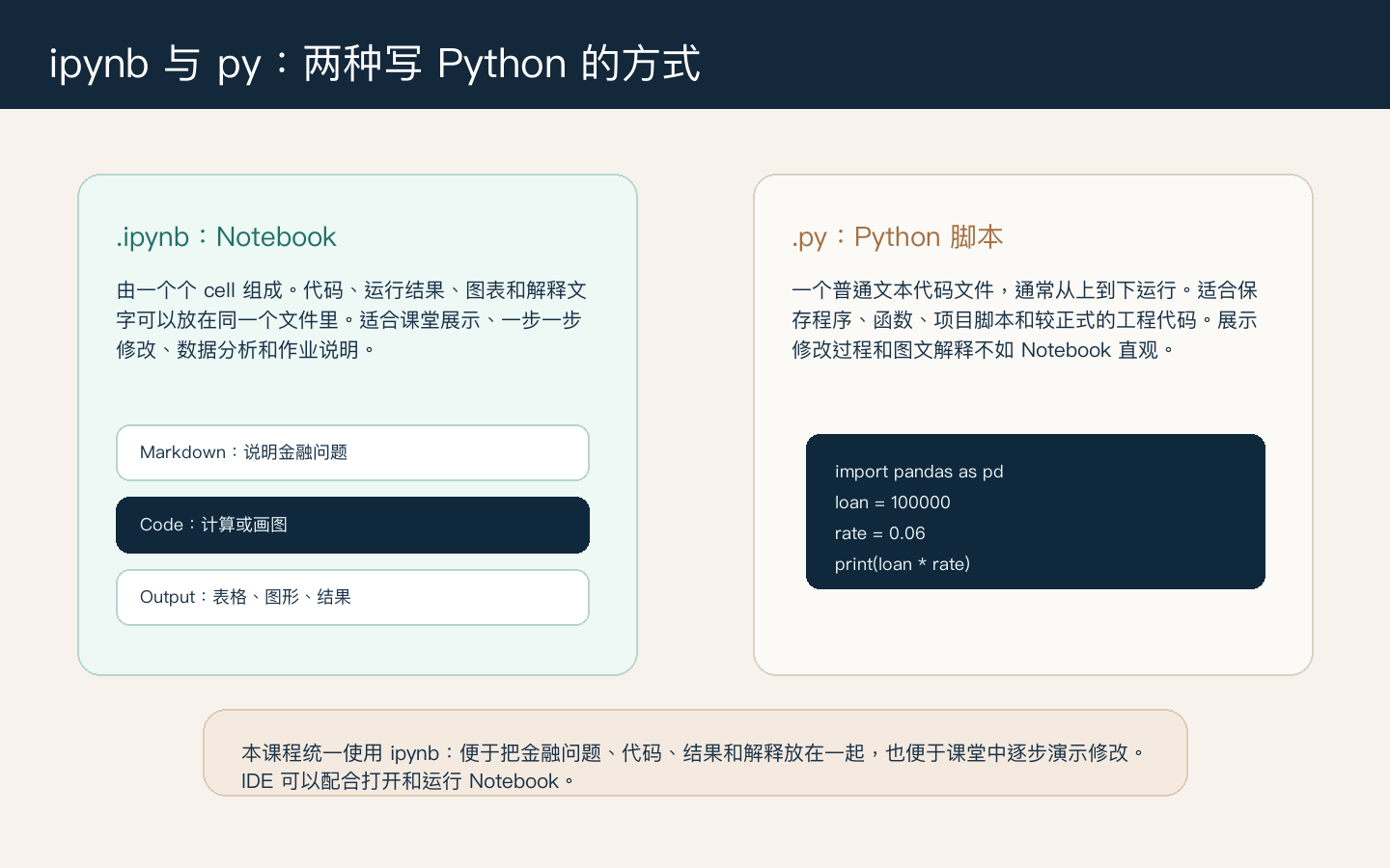 ipynb 与 py 两种写 Python 的方式