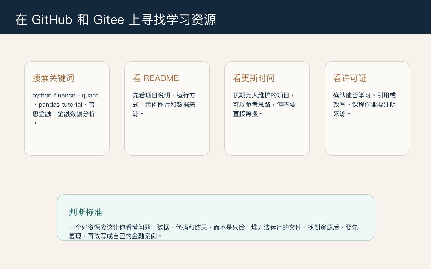 在 GitHub 和 Gitee 上寻找学习资源